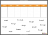 Words Containing the Letter String 'ough' - Years 5 and 6 Teaching Resources (slide 7/25)